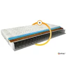 Bonell matrac ola 120x200 aloevera, fehér