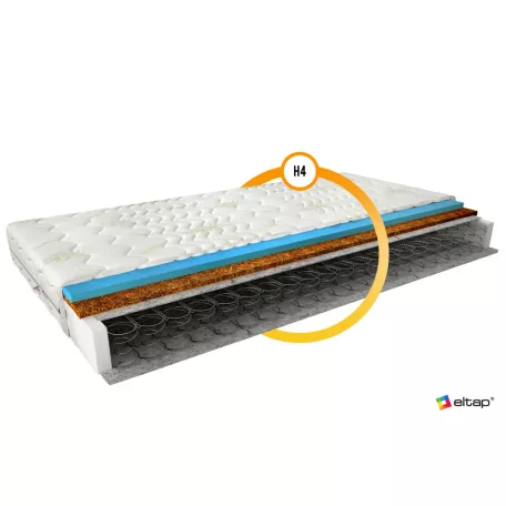 Bonell matrac ola 140x200 aloevera, fehér