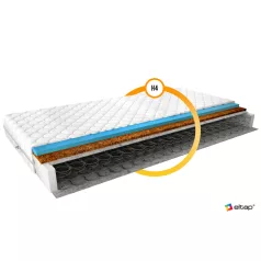 Bonell matrac ola 180x200 medicott ezüst, fehér