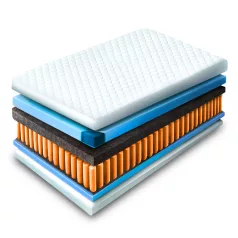 Zsebes matrac 120x200 cm LAGUNA 7 ZÓNÁS