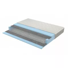 Matrac cloud (160x200)