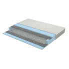 Matrac cloud (160x200)