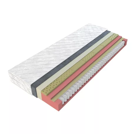 Matrac exkluzív 7 zónás (120x200)