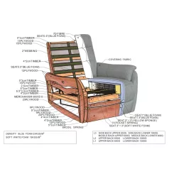 Relaxfotel san marino (bézs)