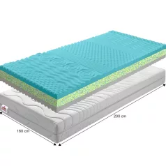 Matrac, habszivacs, 160x200, BE KATARÍNA 10 NEW