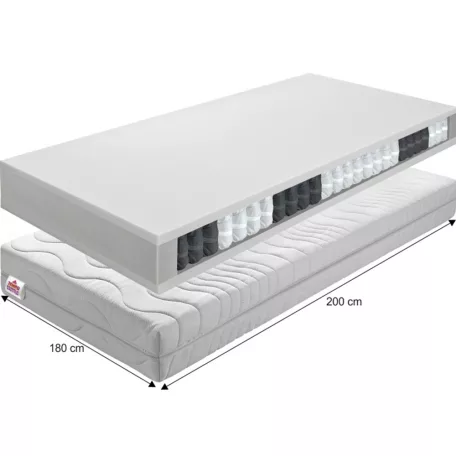 Matrac, rugós, 180x200, BE TEXEL ALERGIK NEW