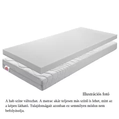 Matrac, hab, 194x90 cm, BE ELISSE