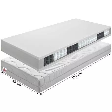 Matrac, rugós, 90x195, BE TEXEL ALERGIK NEW